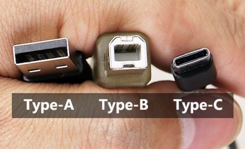 jubilæum tab dusin USB | OHLIA's Wiki